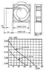 Sunon Cy 202 Ac Ventilator 92 X 92 X 25 mm